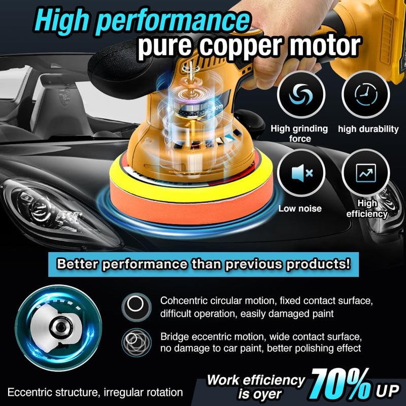 Darkboom Cordless Buffer Polisher 6 inch with 2Pcs 2.0Ah Rechargeable Batteries Compatible with Makita,and 1 Adapter Charger, 6 variable speed 5500RPM cordless sander, for Car Detailing/Polishing - Image 3